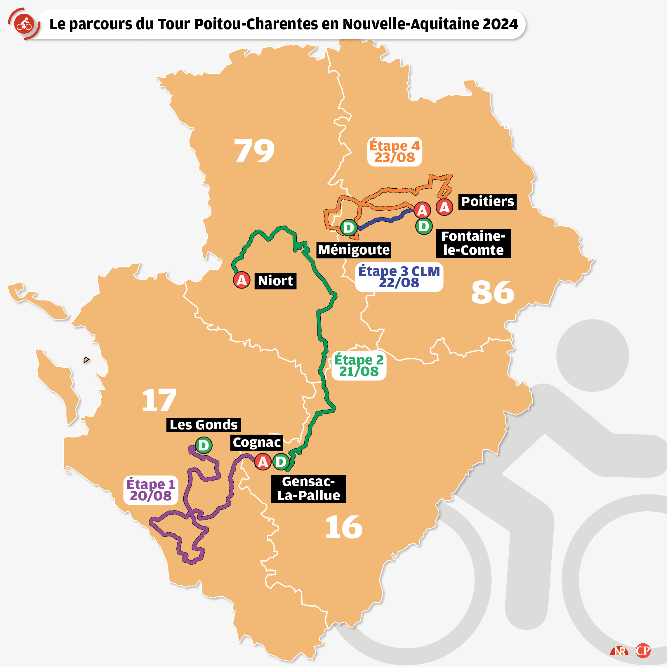 Course sur les rives de la Charente