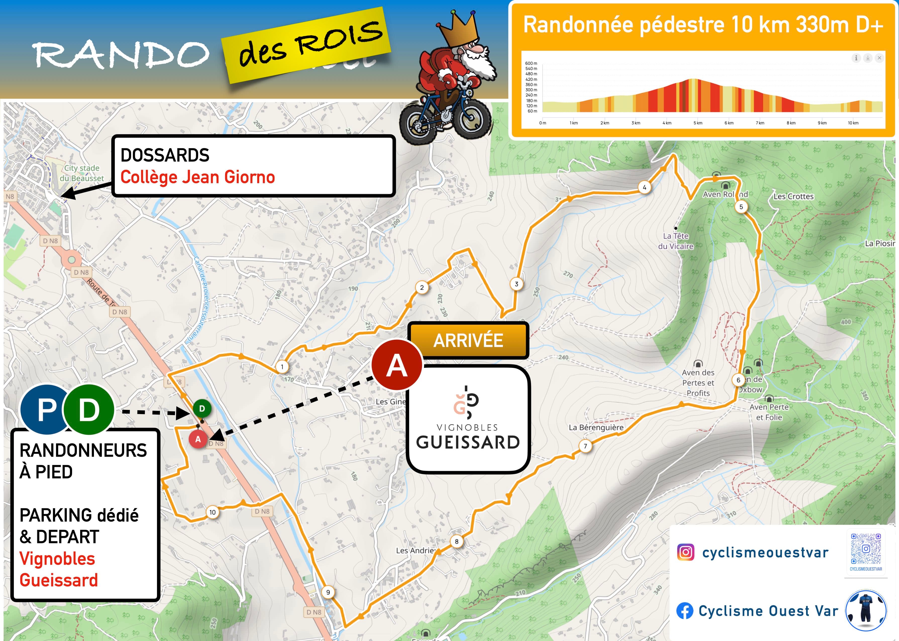 Rando Pédestre et Trail Des Vendanges