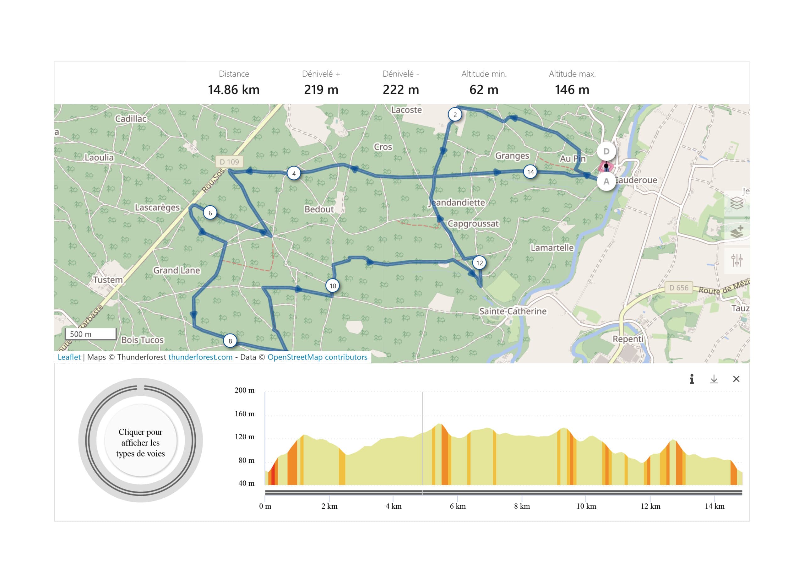 Trail des Sables 2026